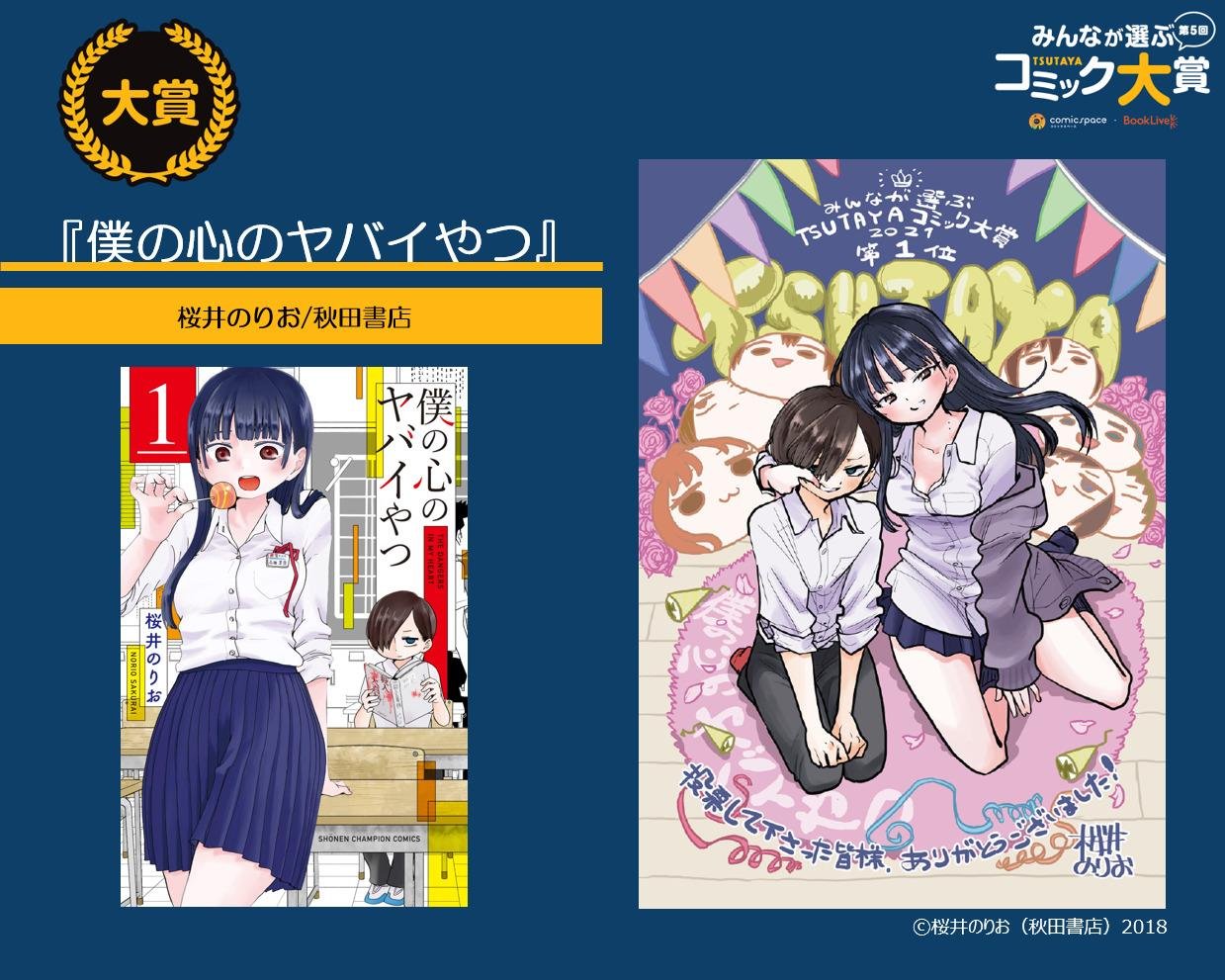 「第5回 みんなが選ぶTSUTAYAコミック大賞」2021年イチオシコミック、大賞は『僕の心のヤバイやつ』に決定！の説明画像です