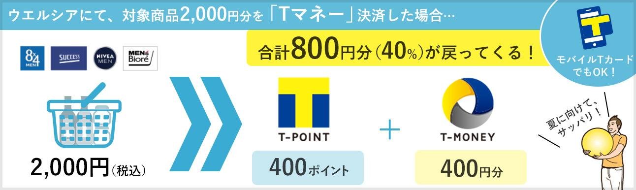 ウエルシア、「花王の男性化粧品」購入で 最大40%が「Tポイント」「Tマネー」で戻ってくるキャンペーンスタート!の説明画像です