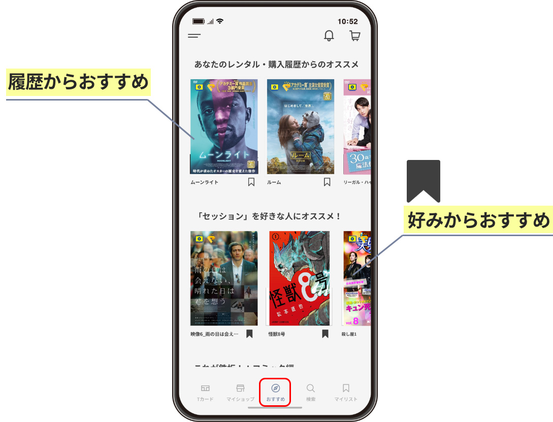 These images recommend works and news based on each individual's preferences. 