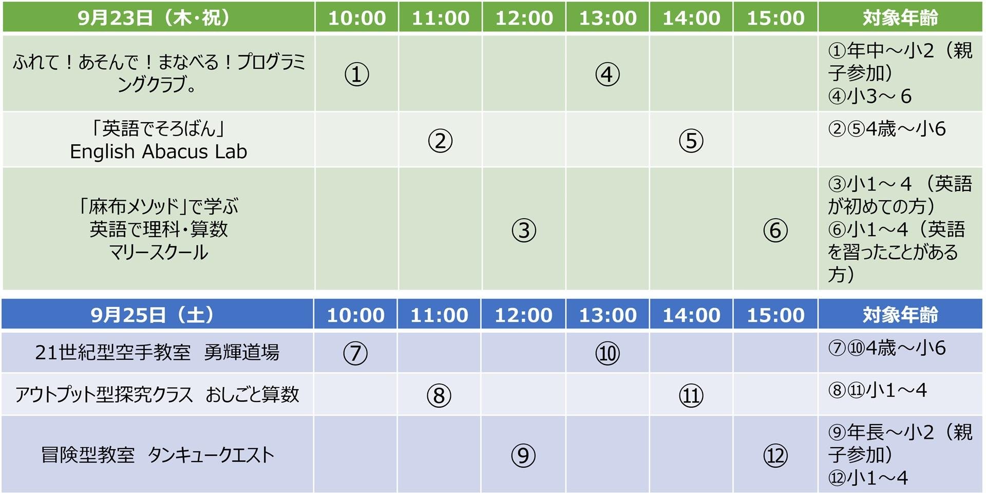 すべての新しい学びがここに。「 T-KIDSシェアスクール 金沢ビーンズ」 10月開校の説明画像です