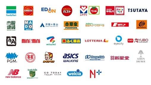 这是“首次仅限九州和冲绳地区参与的活动：出示 T 卡即可赢取 1000 积分”的说明图。
