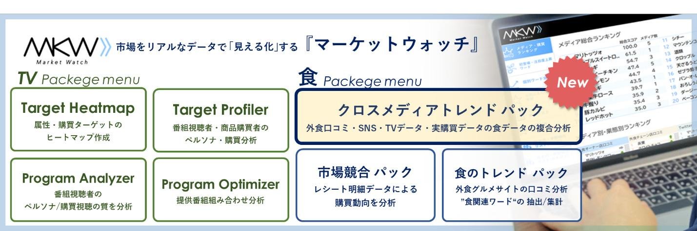 这是“市场观察趋势版概览”的说明图。
