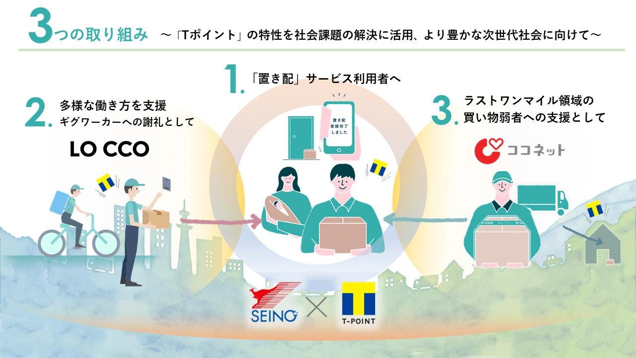 This is the main image for 