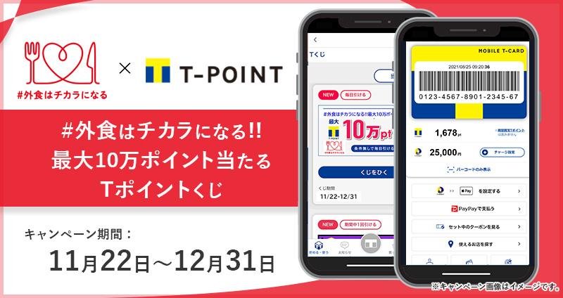 This is an explanatory image for the campaign 