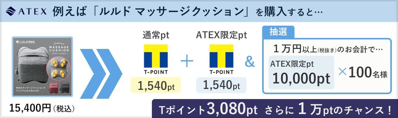 「アテックスダイレクト」Tポイントサービス開始！今だけ、Tポイント20%付与！さらに総計100万ポイントが当たるキャンペーンの説明画像です
