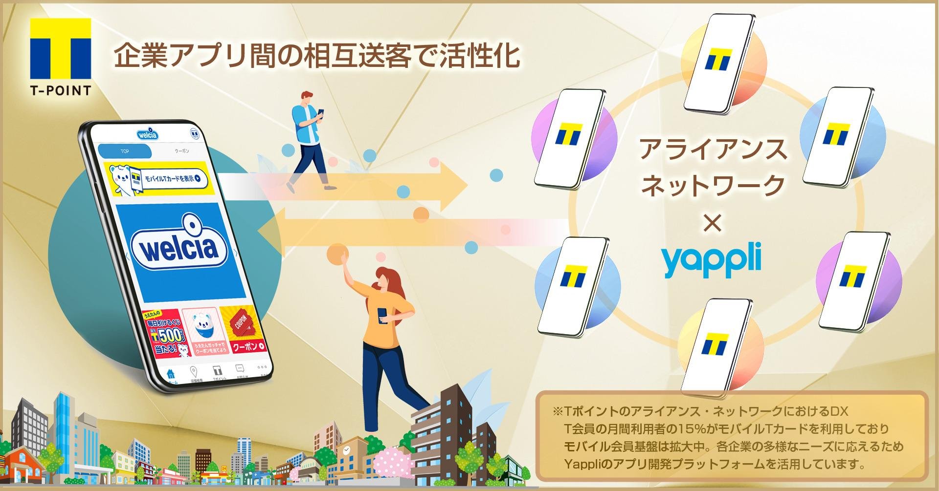 [CCC Marketing x Welcia] This is an explanatory image of the Welcia Group app winning the WITH Award in the Yappli Best App 