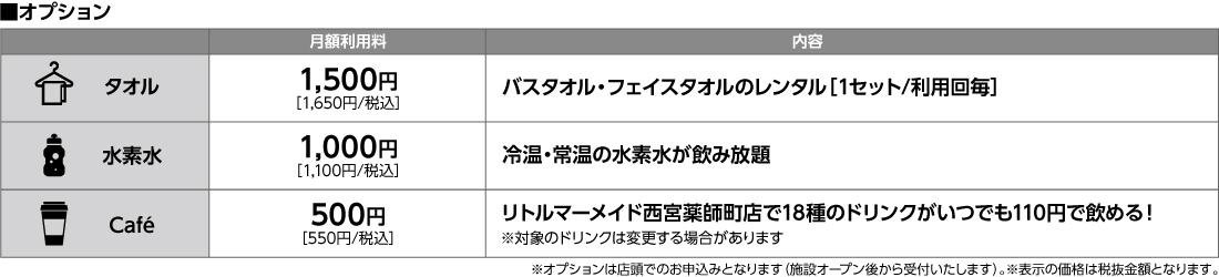 关西首家分店！“TSUTAYA Conditioning 西宫药师町”健身房将于11月10日开业，旨在“调理身心”！此为说明图。