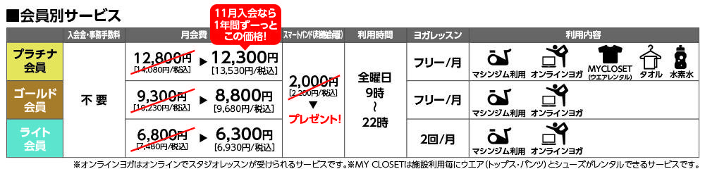 关西首家分店！“TSUTAYA Conditioning 西宫药师町”健身房将于11月10日开业，旨在“调理身心”！此为说明图。