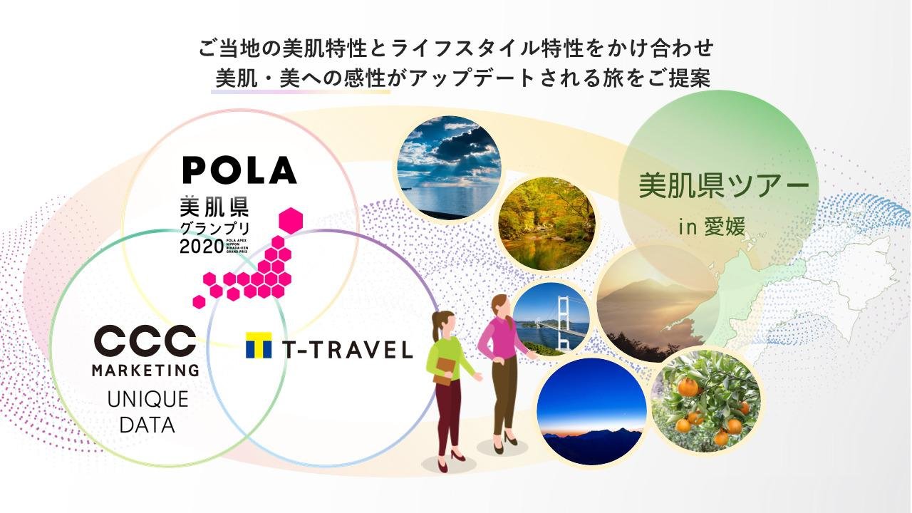 【ポーラ×CCCグループの協働企画】地域に眠る美の秘訣を探求する「美肌県ツアー」始動の説明画像です