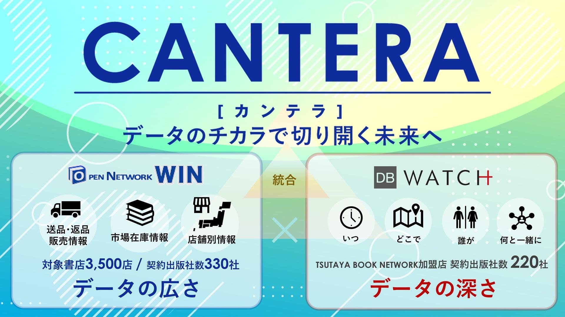 角川書店、講談社、集英社和Poplar Publishing已對Catalyst Data Partners Inc.進行了新的投資。這是關於第三方分配新股的公告的說明圖。