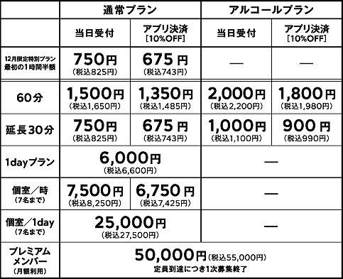 這是 SHARE LOUNGE 於 2021 年 12 月 3 日星期五在代官山 T-Site 開業的說明圖。
