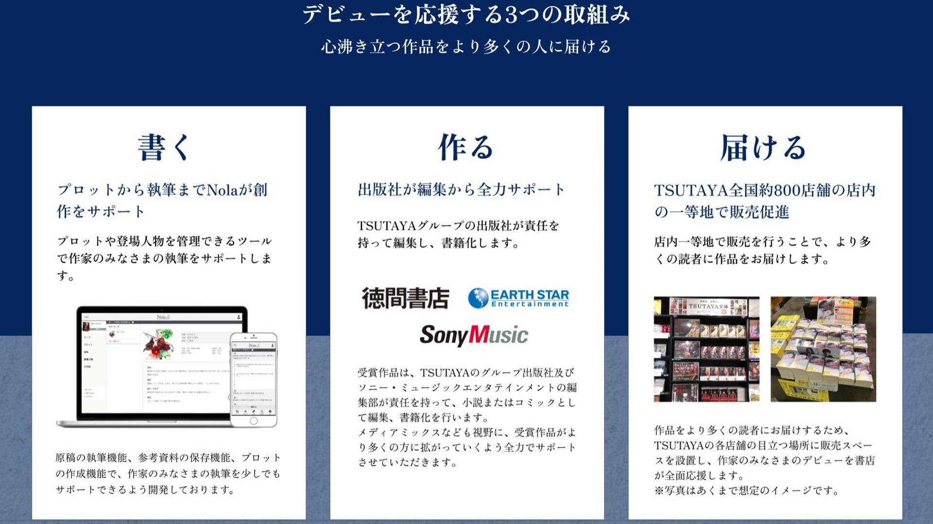 TSUTAYA×Nola、第2回『次世代作家 文芸賞』開催決定!の説明画像です