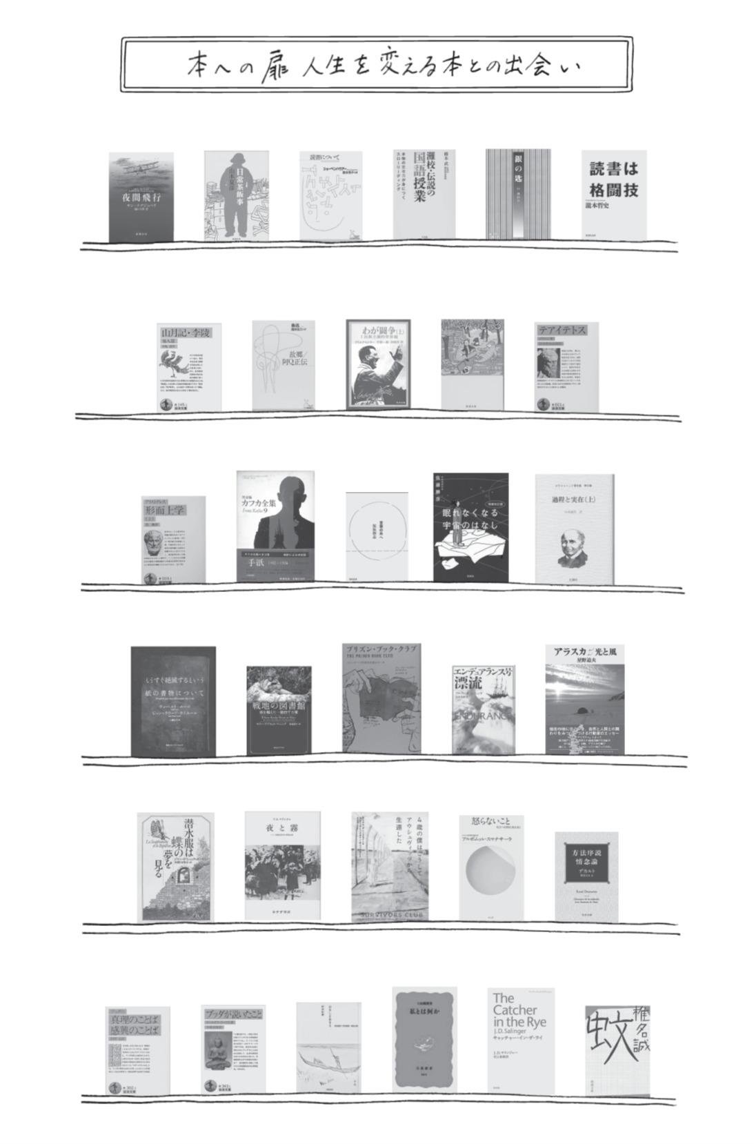 This is an explanatory image of the sale of the reading essay 