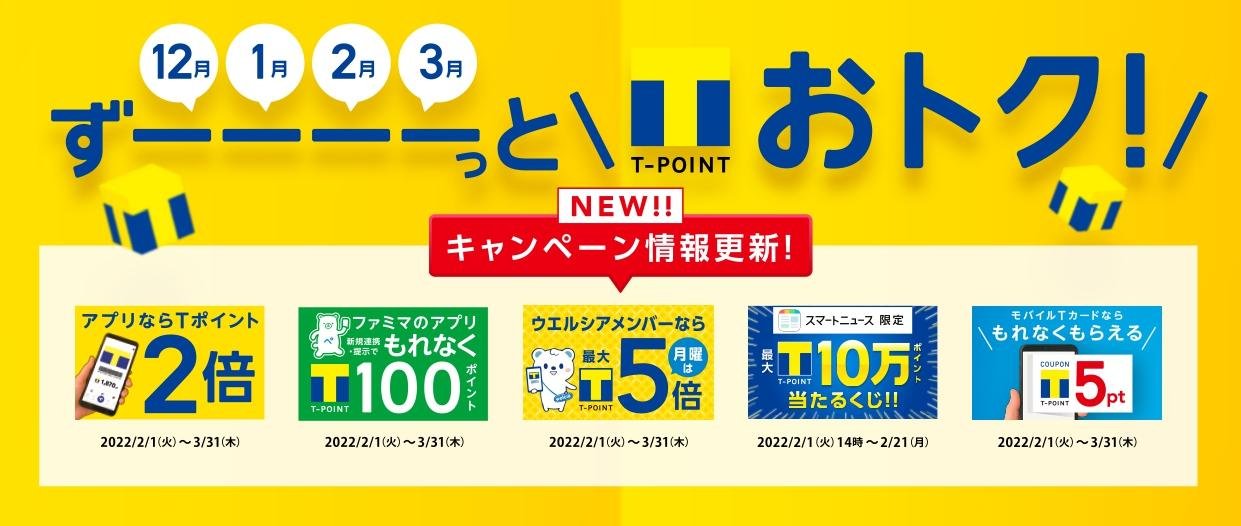 This is an explanatory image for the campaign 