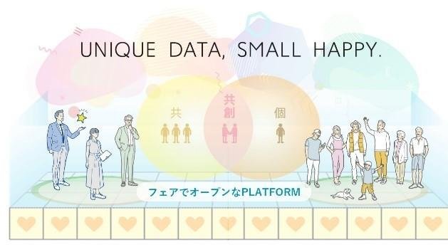 CCCマーケティンググループ、さまざまな社会課題の解決に取り組んでいく宣言を発表の説明画像です