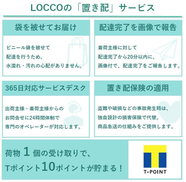 約２人に1人が利用する「置き配」に関するアンケート調査の説明画像です