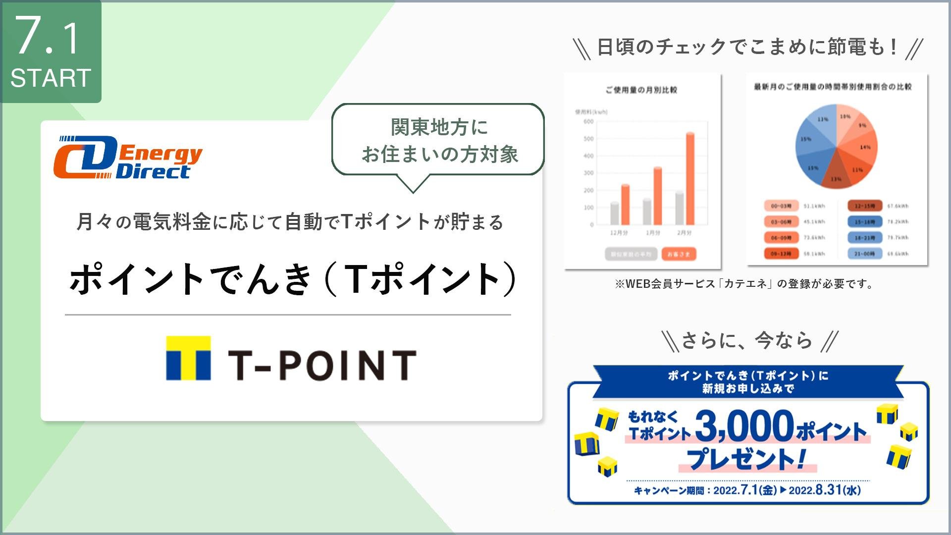 「月々の電気料金に応じて自動でTポイントが貯まる 「ポイントでんき(Tポイント)」サービスを開始」のメイン画像です
