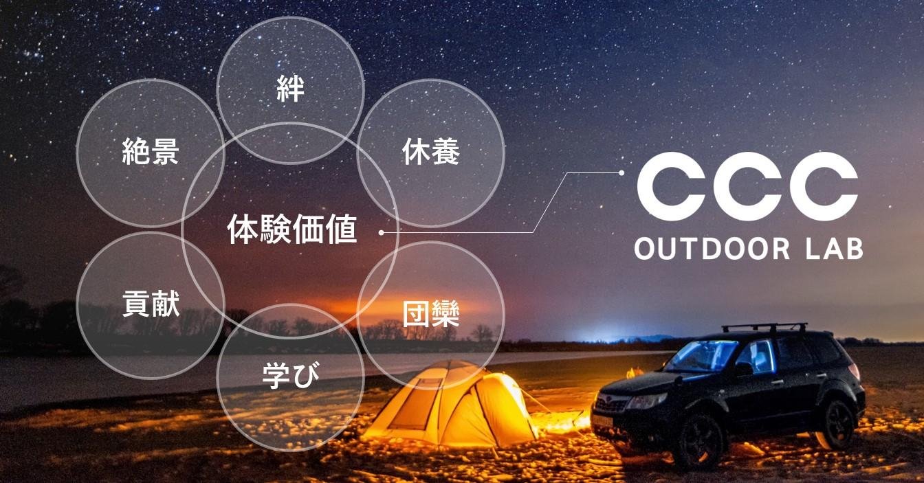 CCC OUTDOOR LAB