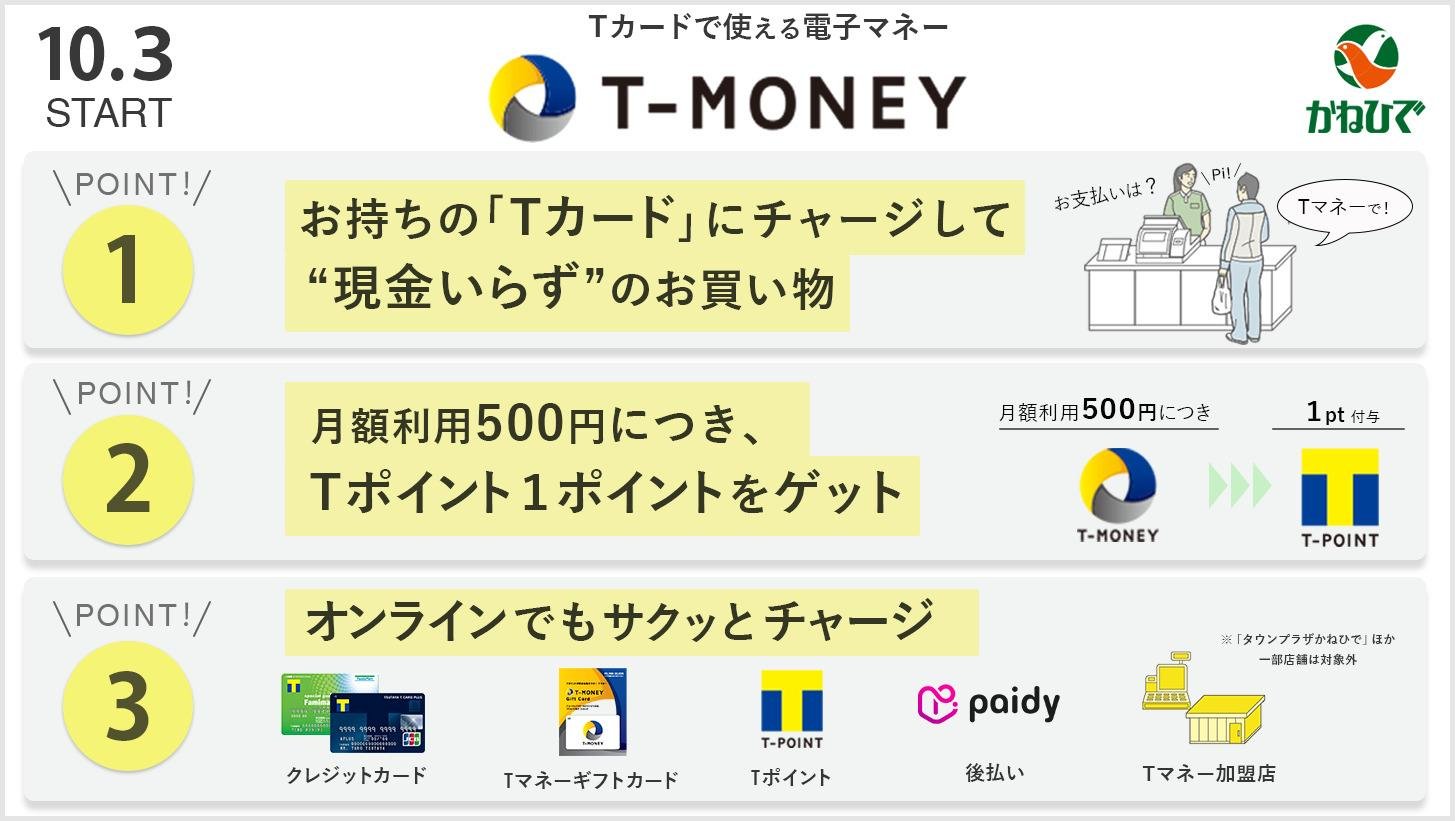 「タウンプラザかねひで」で 電子マネー「Tマネー」が使えるイメージ画像です
