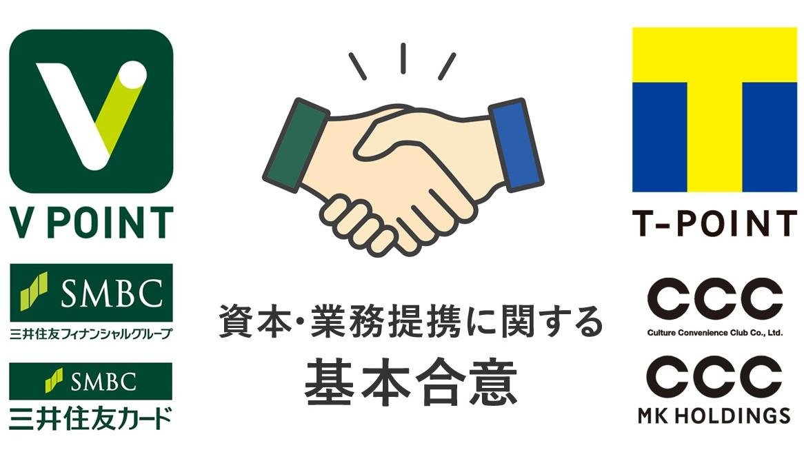 SMBCグループとCCCグループによる資本・業務提携に関する基本合意のお知らせの説明画像です