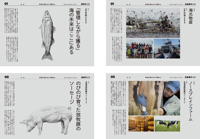 共創型プラットフォーム「Tカードみんなのエシカルフードラボ、『"Hello, Ethical" 未来が変わるピザ屋さん』を1日限定CRAZY PIZZAでオープンの説明画像です