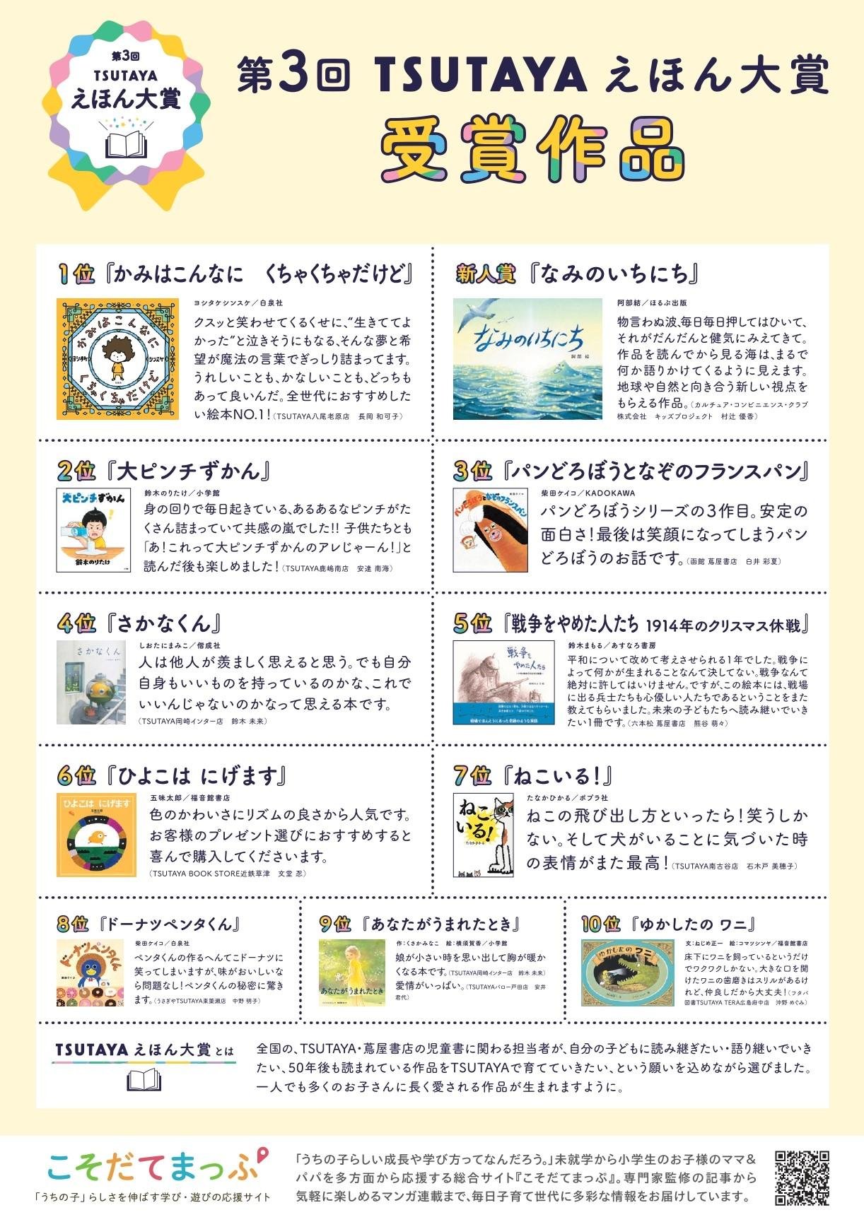 ベビーシッターの資格を持つ2人の女の子のお母さん・横澤夏子さんがゲスト出演 第3回『TSUTAYAえほん大賞』授賞式レポート 大賞はヨシタケシンスケ『かみはこんなに くちゃくちゃだけど』に決定！の説明画像です