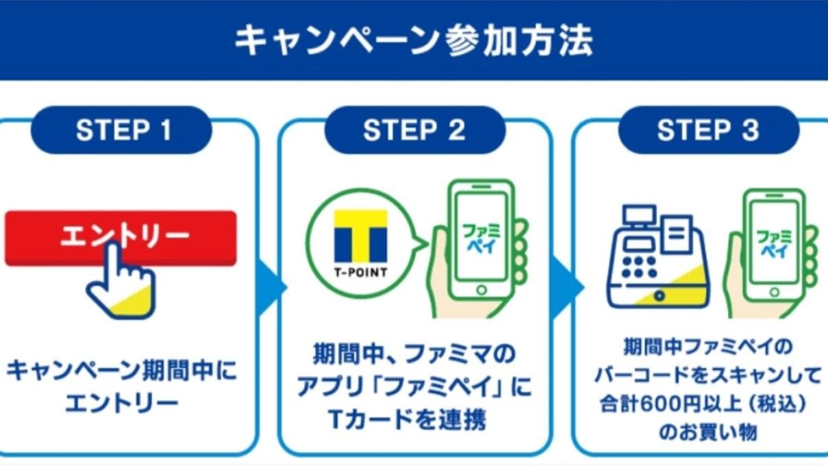 ファミマのアプリ「ファミペイ」のお買いものでTポイント最大77,777ポイント当たる