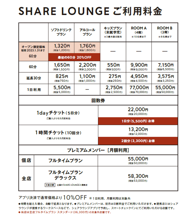 TSUTAYA BOOKSTORE MARUNOUCHI SHARE LOUNGE 料金表です