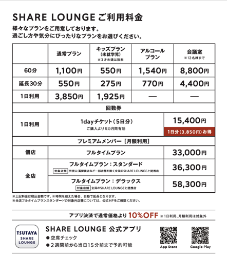 「SHARE LOUNGE 押上」料金表です