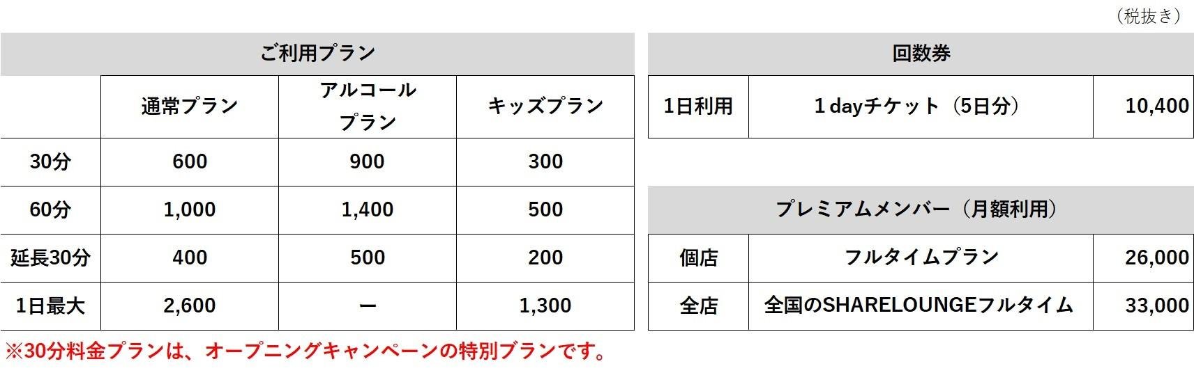 北陸初の「SHARE LOUNGE」2022年11月1日(火)にTSUTAYA BOOKSTORE 金沢エムザにオープン!の説明画像です