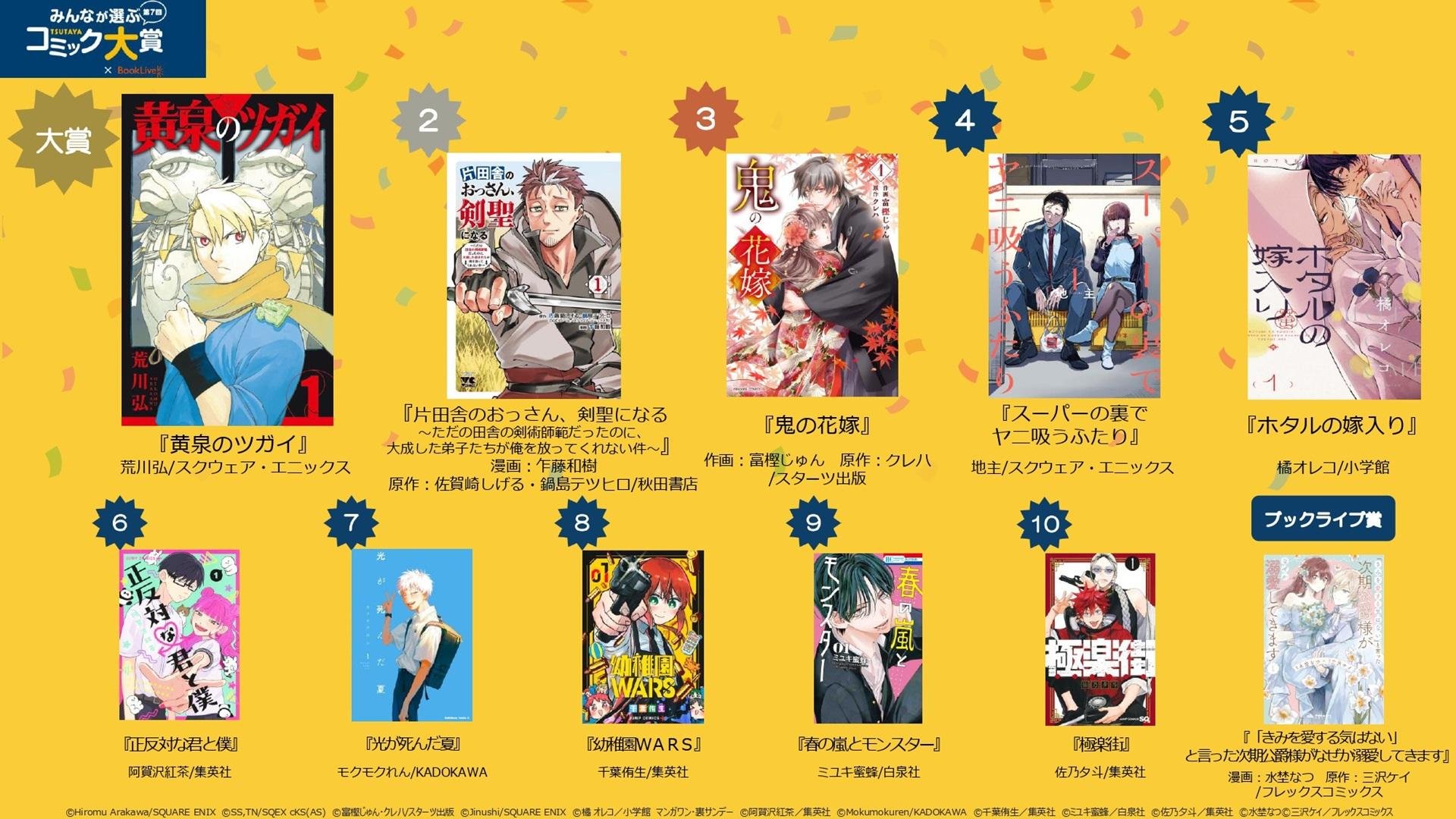 TSUTAYAコミック大賞