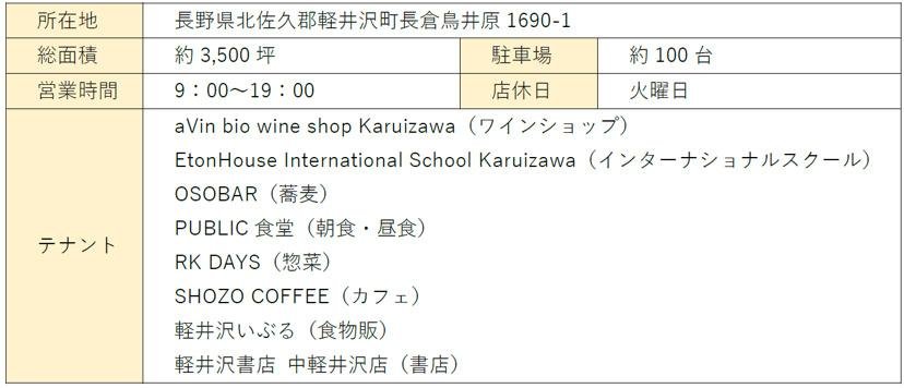 CCCと中部電力ミライズ 「でんきで絆をはぐくむ」まちづくりを目指した包括的連携協定の締結の説明画像です
