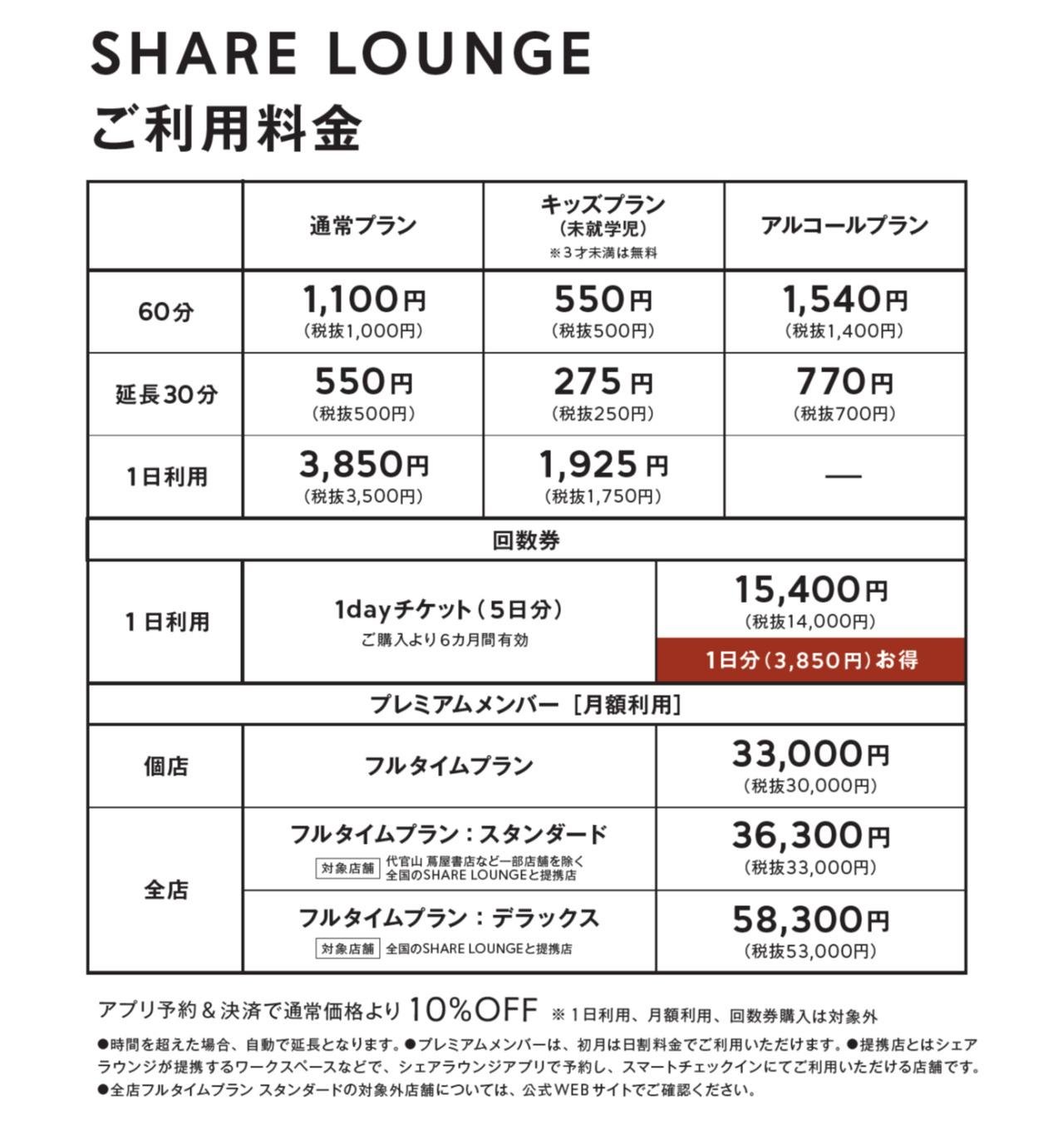 コンセプトは「Convenience with New normal」「TSUTAYA BOOKSTORE 海老名店」2023年3月8日 オープンの説明画像です