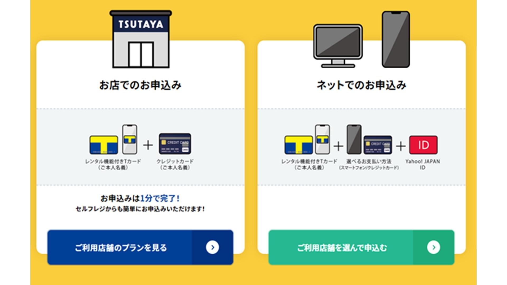 「TSUTAYAプレミアムNEXT」お申込み方法を図示したものです