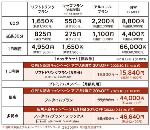 「六本木 蔦屋書店」2階に「SHARE LOUNGE」 2023年9月9日(土)オープンの説明画像です