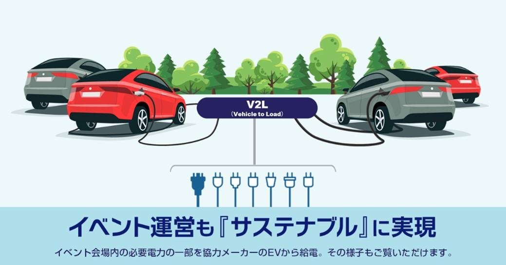 「KARUIZAWA MOTOR GATHERING 」の説明画像です