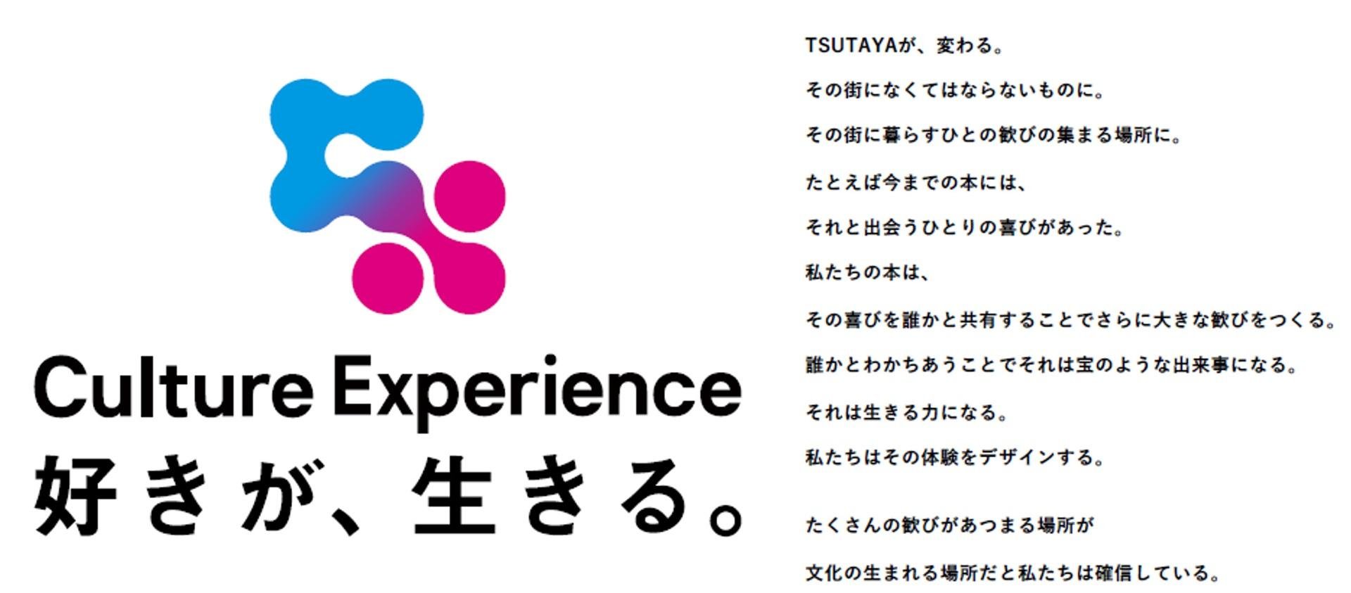 FC事業と卸事業を統合したCCCと日販GHDの共同事業会社 「カルチュア・エクスペリエンス株式会社」が10月1日 始動の説明画像です