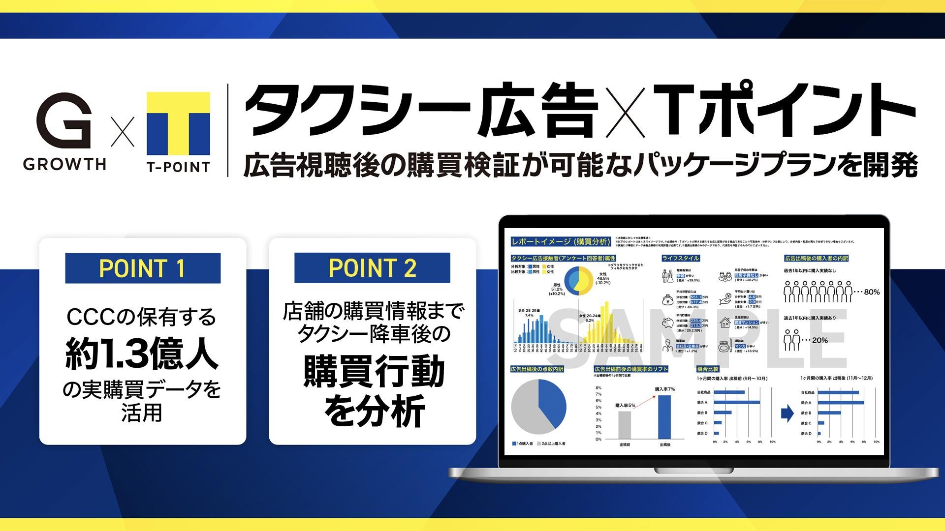 ニューステクノロジーとCCCMKホールディングスが協業