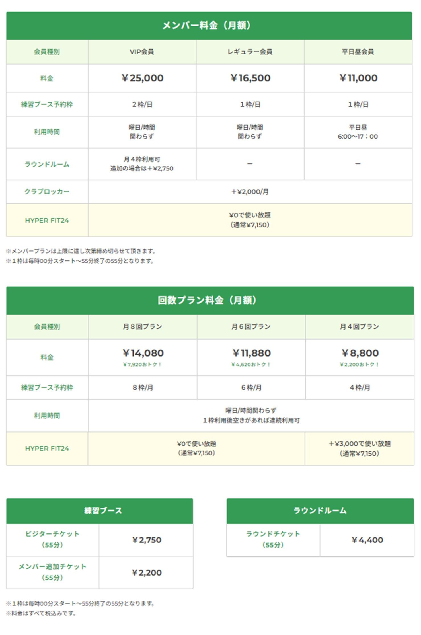 西日本エリア初出店! TSUTAYAの新たなインドアゴルフ練習場 『TSUTAYA Conditioning GOLF MEGA中筋店』の説明画像です