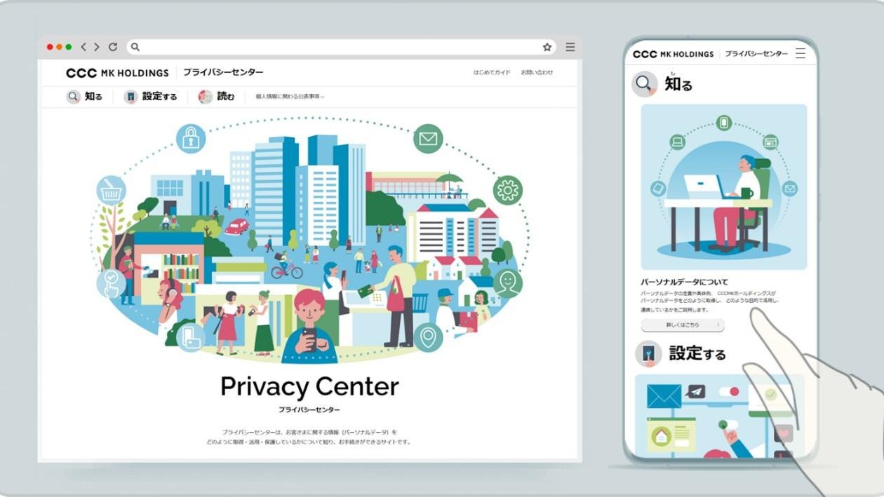 パーソナルデータをどのように取得し、保護・活用しているかについて知り、お手続きができるサイト「プライバシーセンター」を開設の説明画像です