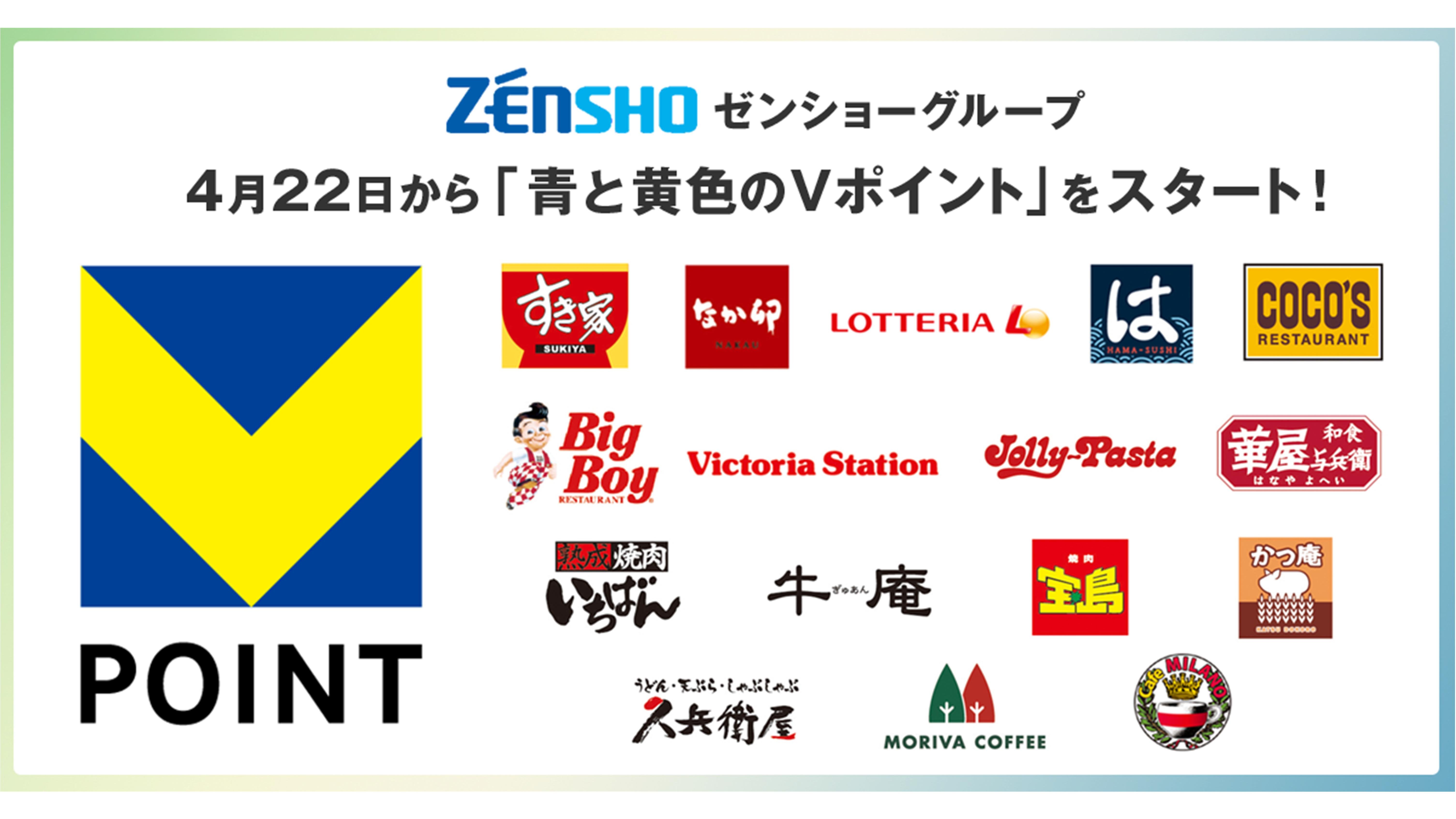 ゼンショーグループで4月22日から「青と黄色のVポイント」を導入のメインビジュアルです