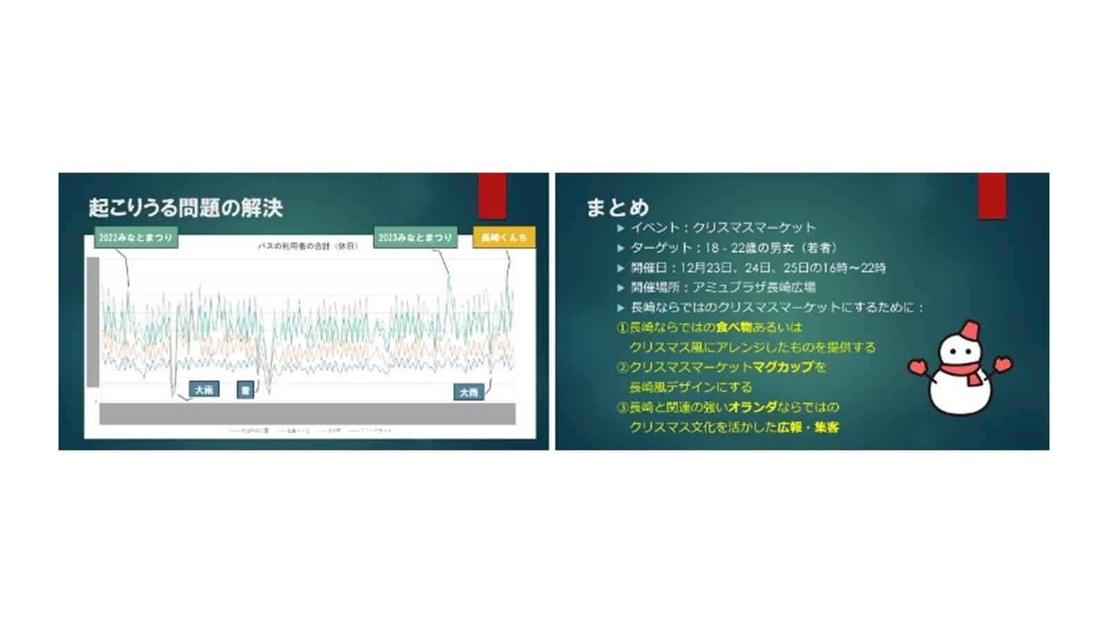 長崎大学