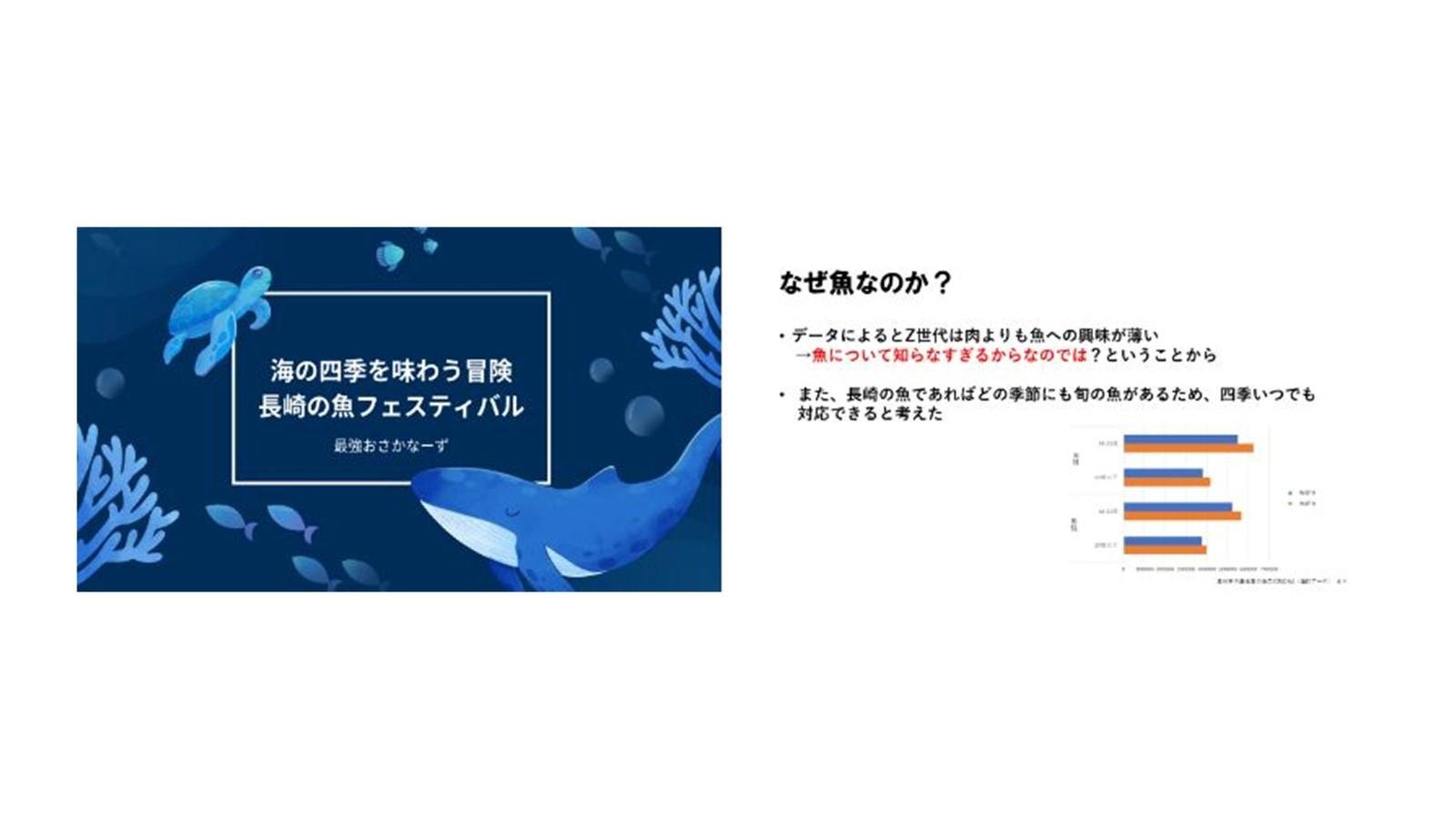 長崎大学