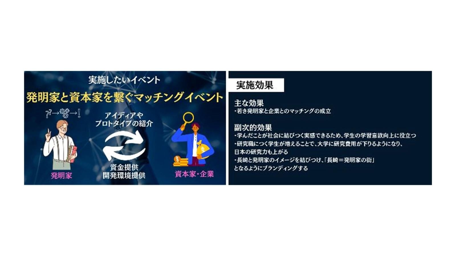 長崎大学