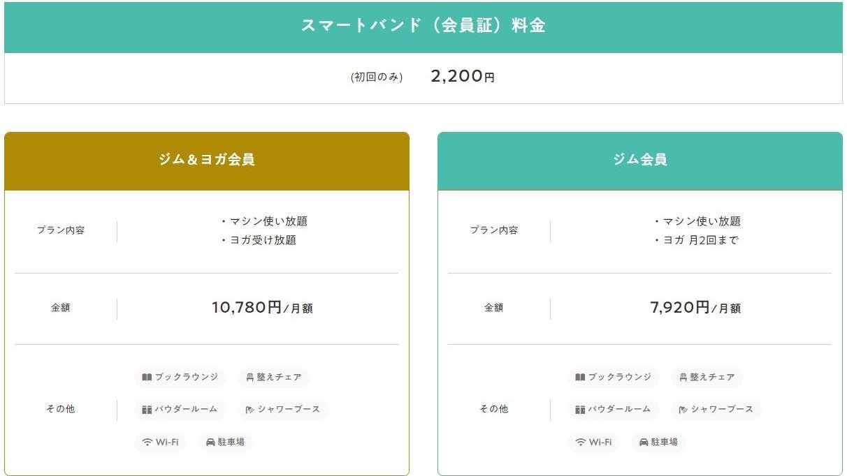 北陸エリア初出店!「ココロとカラダを整える」ライフスタイルジム 初心者でも無理なく続けられる 『TSUTAYA Conditioning 福井高柳店』3月27日OPEN!の説明画像です
