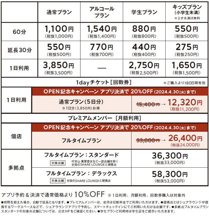 コンセプトは「繋がる、始まる、新コミュニティ」 『TSUTAYA BOOKSTORE 新綱島』 3月15日(金)オープンの説明画像です