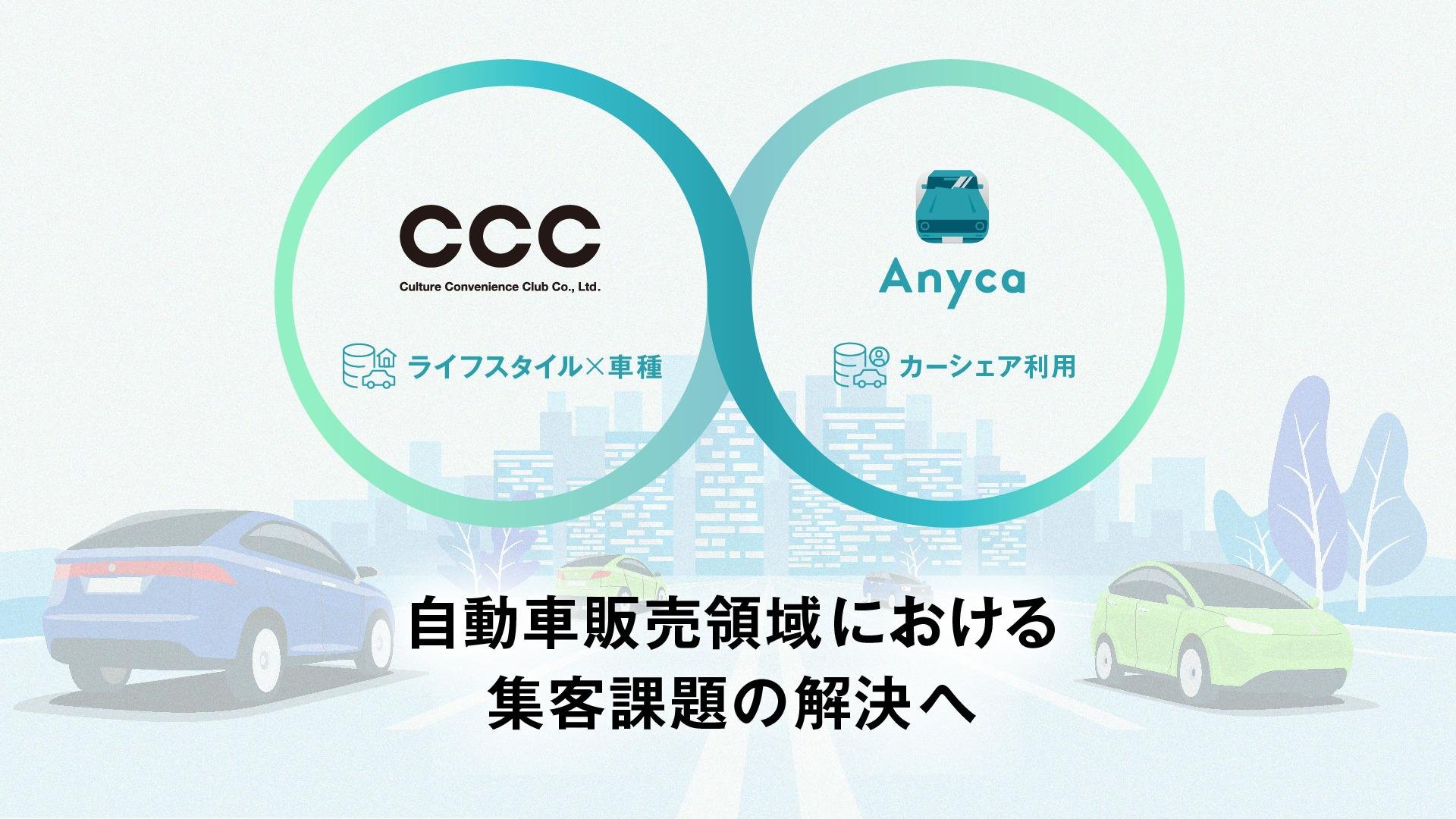 CCCとDeNA SOMPO Mobility、自動車販売領域におけるマーケティング支援を協業の説明画像です