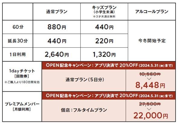 「SHARE LOUNGE 多賀城」の店内写真です