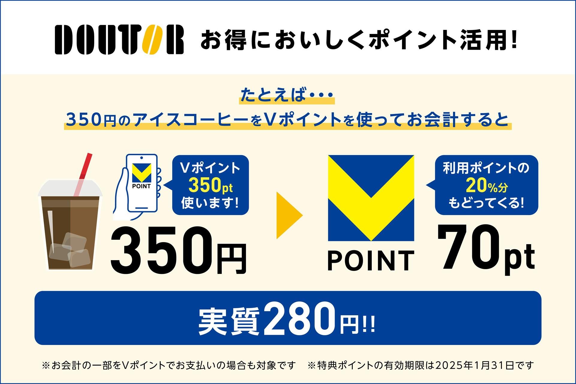 ドトールグループでVポイント利用分の20%が戻ってくるキャンペーンについての説明画像です