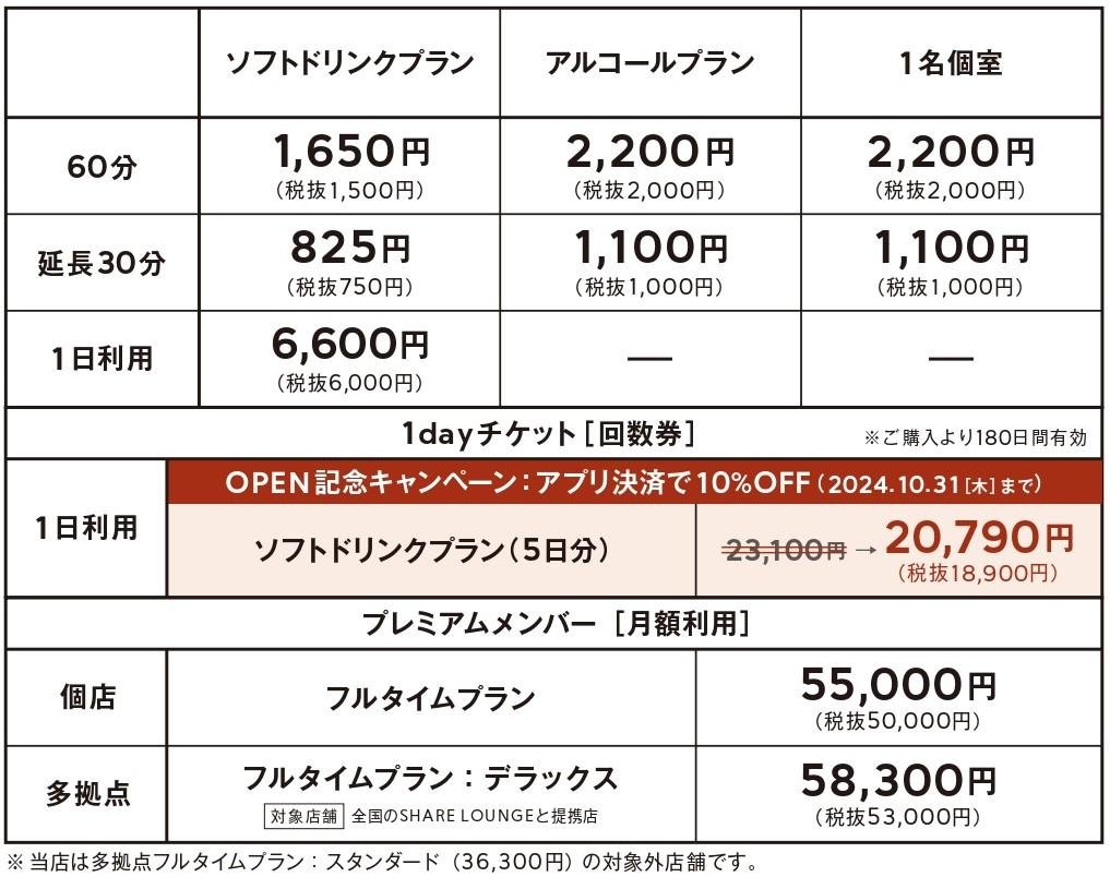 「銀座 蔦屋書店 SHARE LOUNGE」料金表の説明画像です。